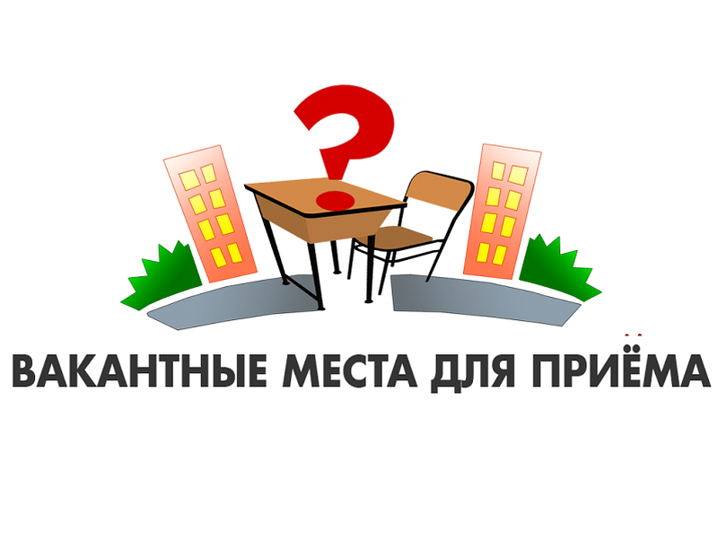 Вакантные места для приема (перевода) обучающихся.